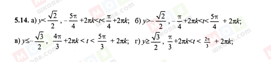 ГДЗ Алгебра 10 клас сторінка 5.14