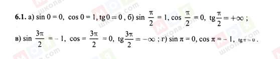 ГДЗ Алгебра 10 класс страница 6.1