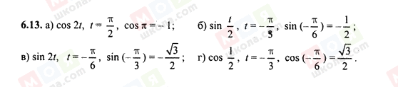 ГДЗ Алгебра 10 клас сторінка 6.13