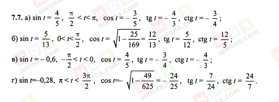 ГДЗ Алгебра 10 клас сторінка 7.7