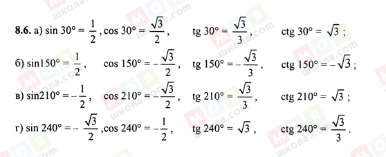 ГДЗ Алгебра 10 клас сторінка 8.6