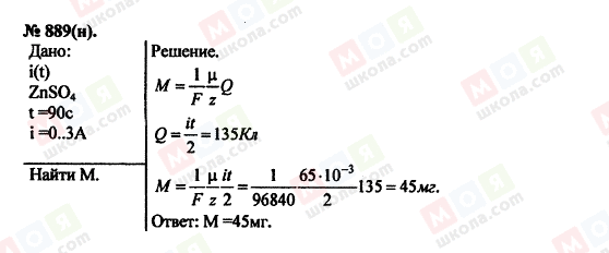 ГДЗ Физика 11 класс страница 889(н)