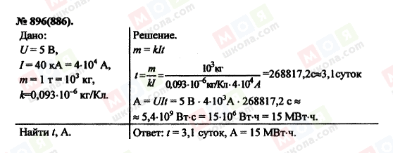 ГДЗ Физика 11 класс страница 896(886)