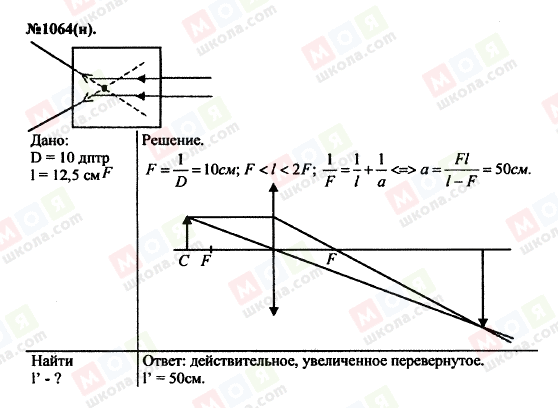 ГДЗ Фізика 11 клас сторінка 1064(н)