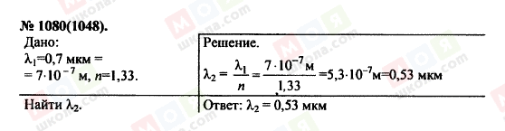 ГДЗ Фізика 11 клас сторінка 1080(1048)