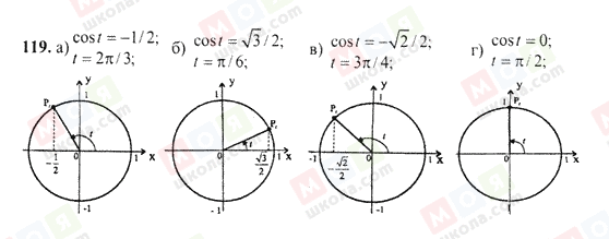 ГДЗ Алгебра 10 класс страница 119