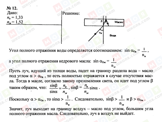 ГДЗ Фізика 11 клас сторінка 12