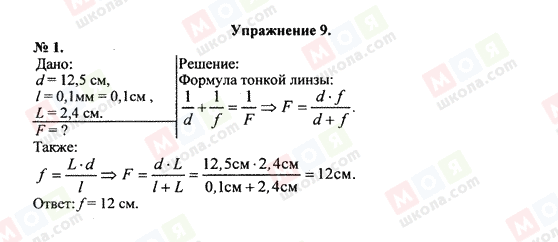 ГДЗ Физика 11 класс страница 1