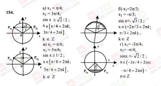 ГДЗ Алгебра 10 класс страница 154
