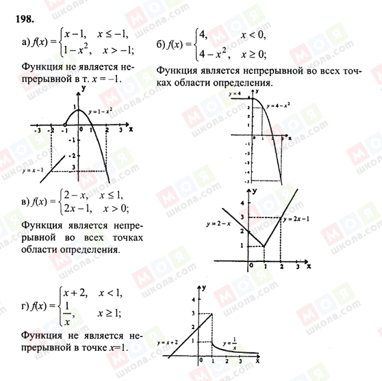 ГДЗ Алгебра 10 класс страница 198