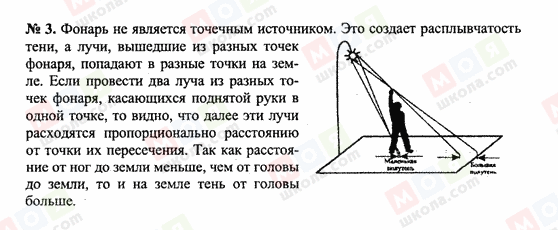 ГДЗ Фізика 11 клас сторінка 3