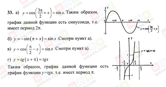 ГДЗ Алгебра 10 класс страница 33