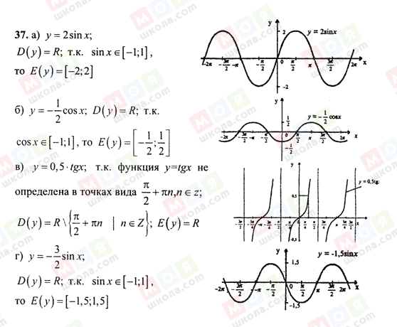 ГДЗ Алгебра 10 класс страница 37