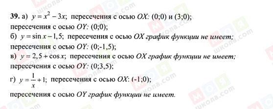 ГДЗ Алгебра 10 клас сторінка 39