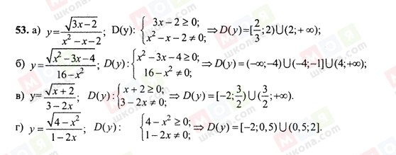 ГДЗ Алгебра 10 класс страница 53