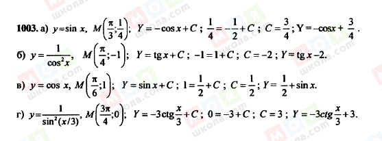 ГДЗ Алгебра 11 класс страница 1003