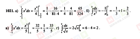 ГДЗ Алгебра 11 класс страница 1021
