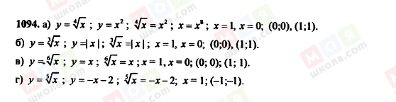 ГДЗ Алгебра 11 класс страница 1094