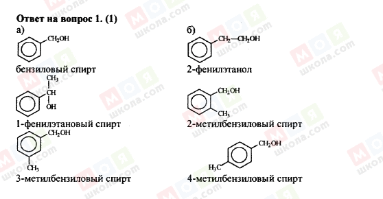 ГДЗ Хімія 11 клас сторінка 1