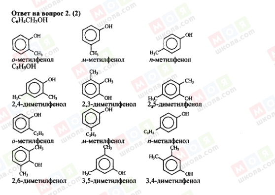 ГДЗ Хімія 11 клас сторінка 2