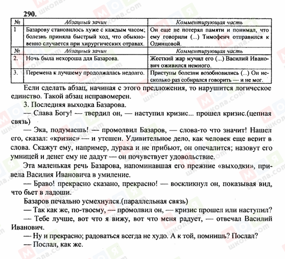 ГДЗ Російська мова 10 клас сторінка 290