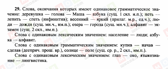 ГДЗ Російська мова 10 клас сторінка 29