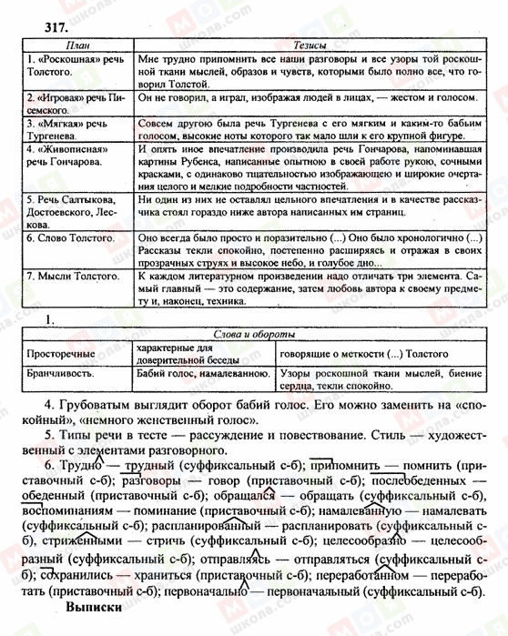 ГДЗ Російська мова 10 клас сторінка 317