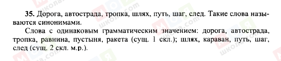 ГДЗ Російська мова 10 клас сторінка 35