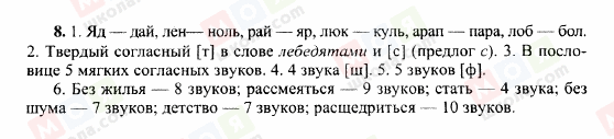 ГДЗ Російська мова 10 клас сторінка 8
