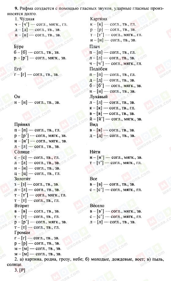 ГДЗ Російська мова 10 клас сторінка 9