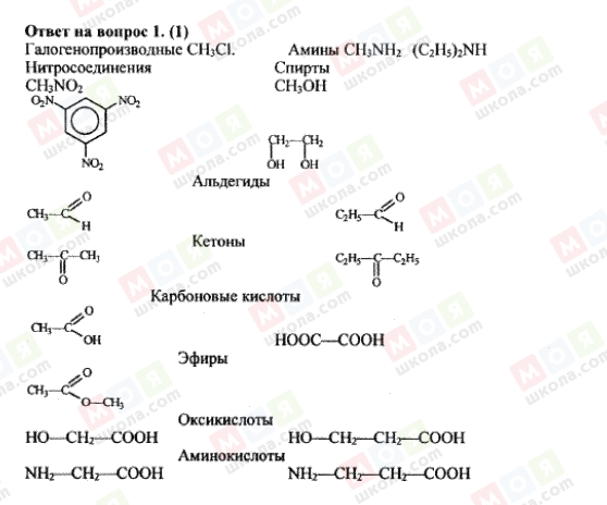 ГДЗ Химия 11 класс страница 1