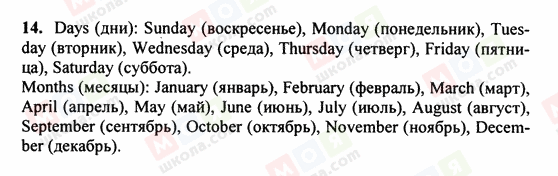 ГДЗ Англійська мова 5 клас сторінка 14