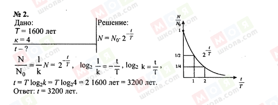 ГДЗ Физика 11 класс страница 2