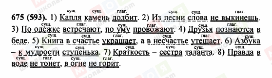 ГДЗ Російська мова 5 клас сторінка 675 (593)