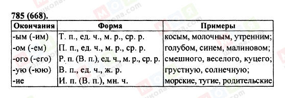 ГДЗ Русский язык 5 класс страница 785(668)