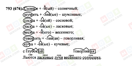 ГДЗ Русский язык 5 класс страница 793(676)
