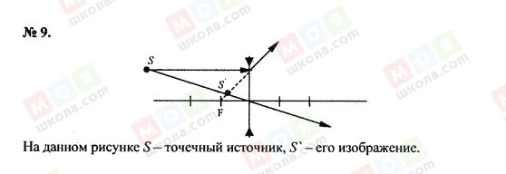 ГДЗ Физика 11 класс страница 9