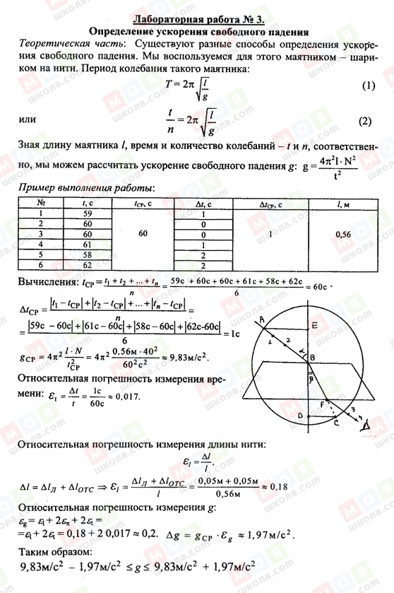 ГДЗ Фізика 11 клас сторінка Лабораторная работа _ 3