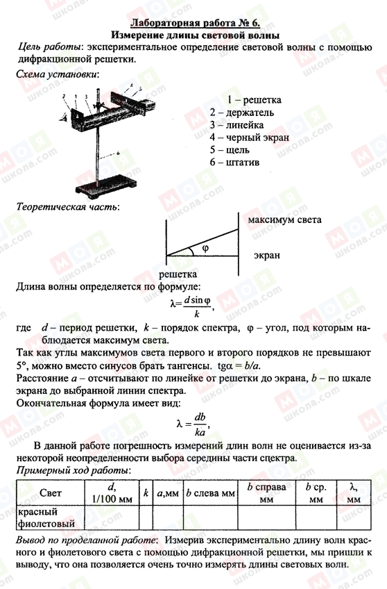 ГДЗ Физика 11 класс страница Лабораторная работа _ 6