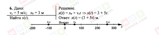 ГДЗ Фізика 9 клас сторінка 6