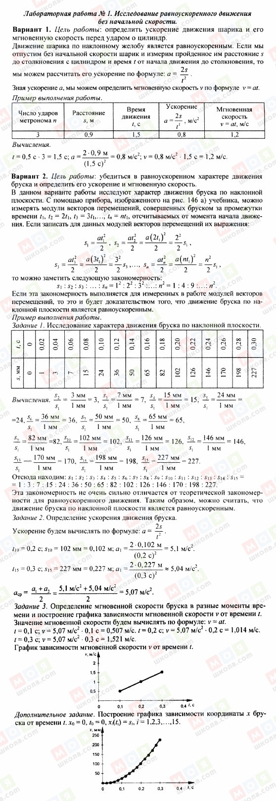 ГДЗ Физика 9 класс страница Лабораторная работа 1