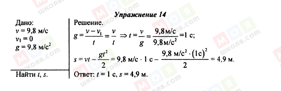 ГДЗ Фізика 9 клас сторінка Упражнение 14