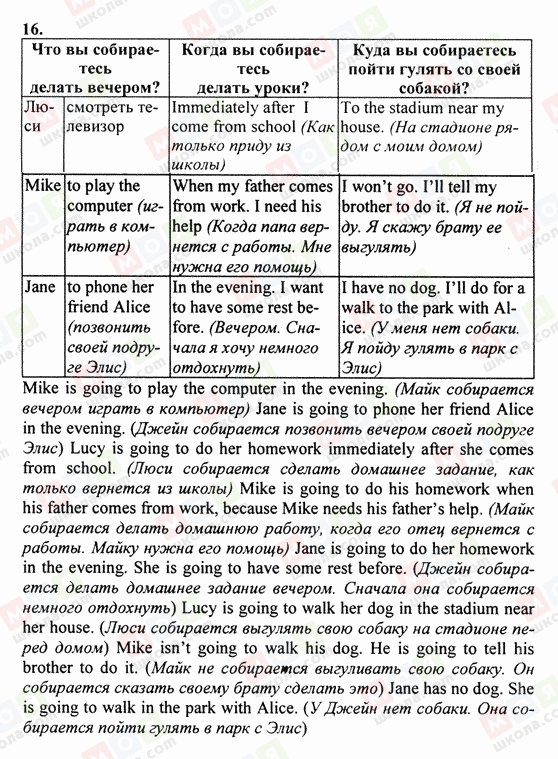 ГДЗ Англійська мова 5 клас сторінка 16