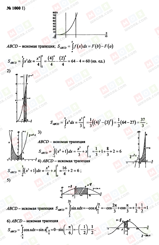 ГДЗ Алгебра 10 класс страница 1000
