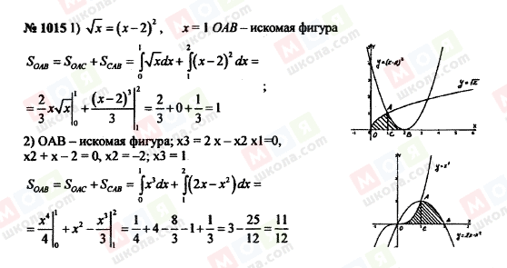 ГДЗ Алгебра 10 клас сторінка 1015