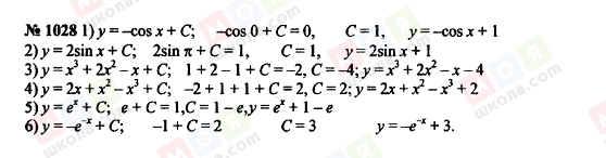 ГДЗ Алгебра 10 класс страница 1028