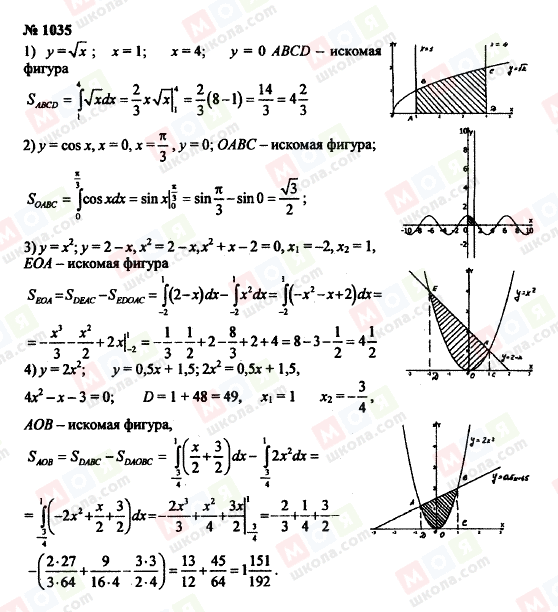 ГДЗ Алгебра 10 клас сторінка 1035