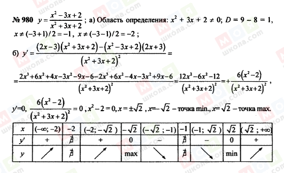 ГДЗ Алгебра 10 класс страница 980