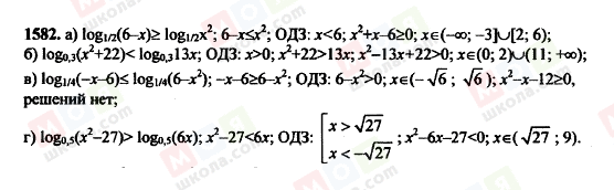 ГДЗ Алгебра 11 класс страница 1582