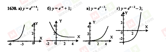 ГДЗ Алгебра 11 класс страница 1630